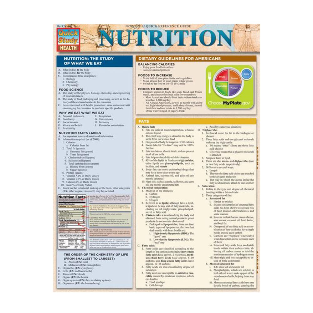 Barchart, Nutrition